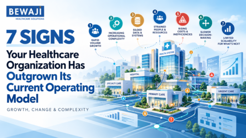 7 Signs Your Healthcare Organization Has Outgrown Its Operating Model